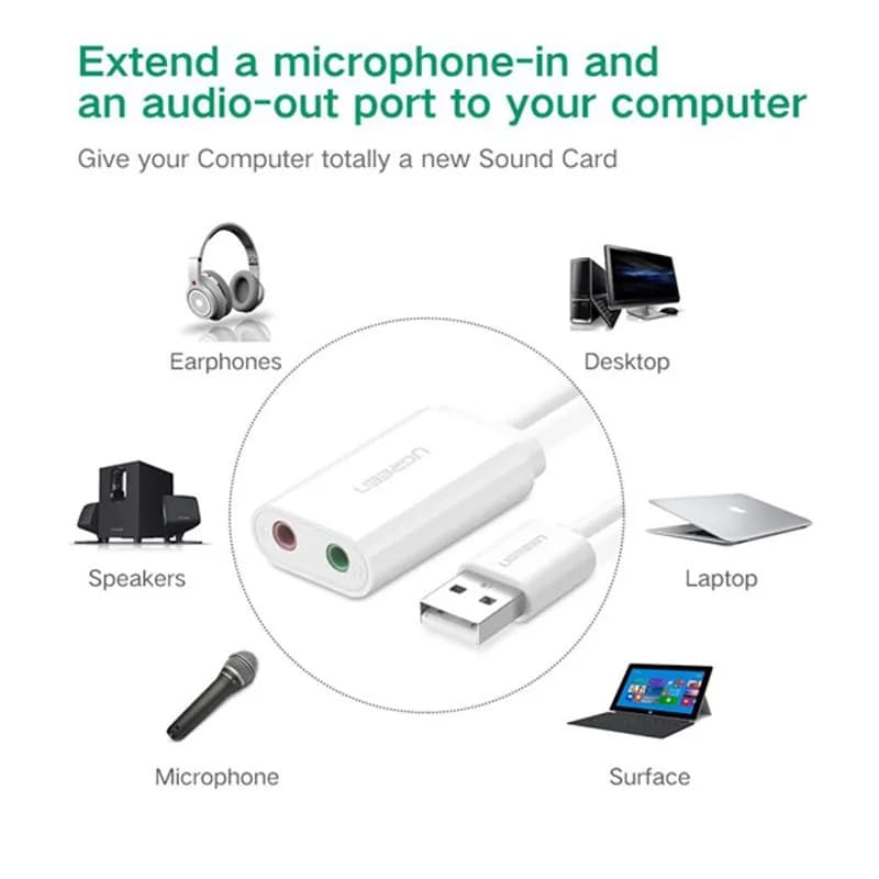 Card Sound USB 2.0 Sang Jack 3.5mm Tai Nghe & Mic Ugreen 30143 US205 (Màu Trắng)