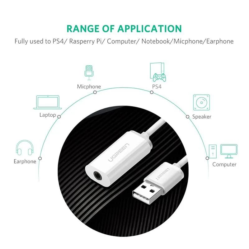 Card Sound USB 2.0 Sang Jack 3.5mm Tai Nghe & Mic Ugreen 30712