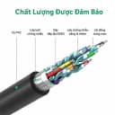 Cáp DVI-D (24+1) Sang HDMI Hỗ Trợ Chuyển 2 Chiều Ugreen 11150 Dài 1,5M - Hỗ Trợ Full HD 1080P 5