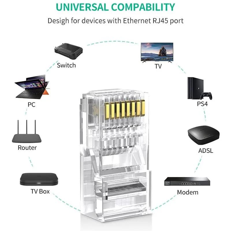 Hộp 100 Đầu Bấm Mạng RJ45 Cho Dây Mạng Cat5e Ugreen 50246 NW110