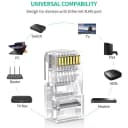 Hộp 100 Đầu Bấm Mạng RJ45 Cho Dây Mạng Cat5e Ugreen 50246 NW110 2