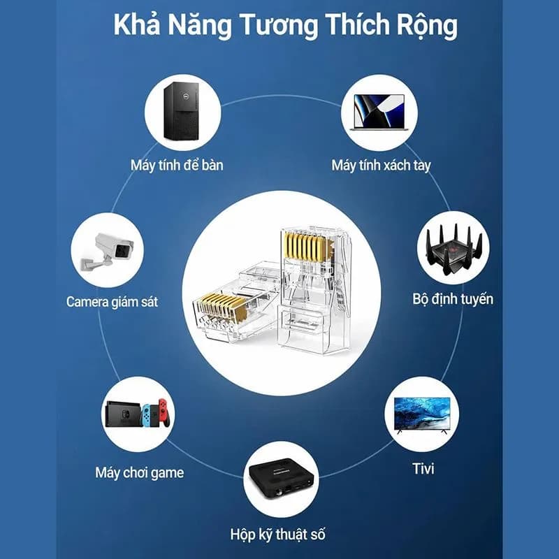 Hộp 100 Cái Đầu Bấm Mạng RJ45 Cat6 Ugreen 60558 Chân Đồng Mạ Vàng