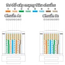 Hạt Mạng RJ45 Cat6 Ugreen 50962 (Túi 50 Cái) Chân Mạ Vàng 2