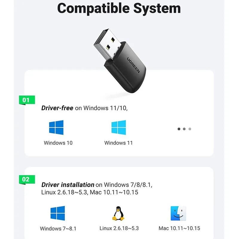 USB thu Wifi 2 băng tần 2.4GHz & 5GHz Ugreen 20204 cho PC, Laptop - hover