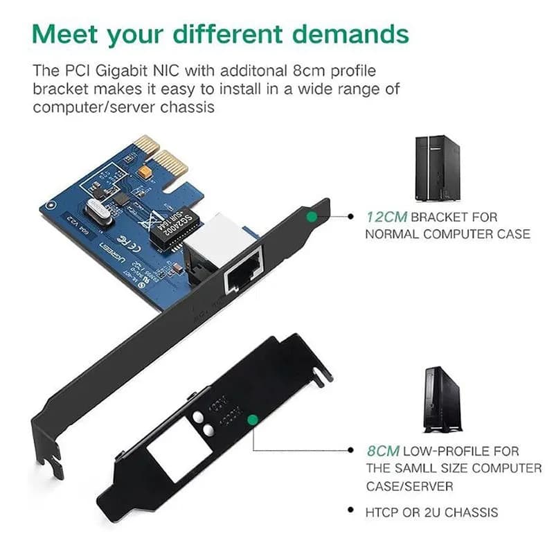 Card Mạng LAN Cho PC Ugreen 30771 PCIe Gigabit 10/100/1000Mbps