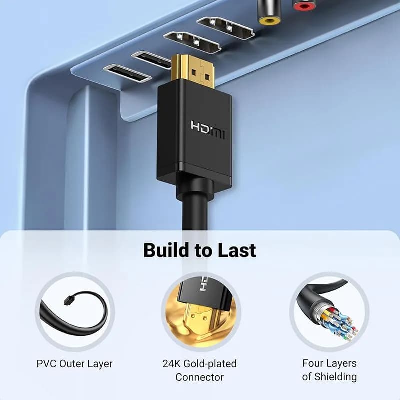 Cáp HDMI Nối Dài Ugreen HD107 Cao Cấp (0.5m - 5m) Hỗ Trợ 4K 3D