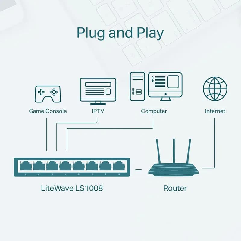 Bộ Chia Mạng 8 Cổng TP-Link LS1008 Tốc Độ 100Mbps