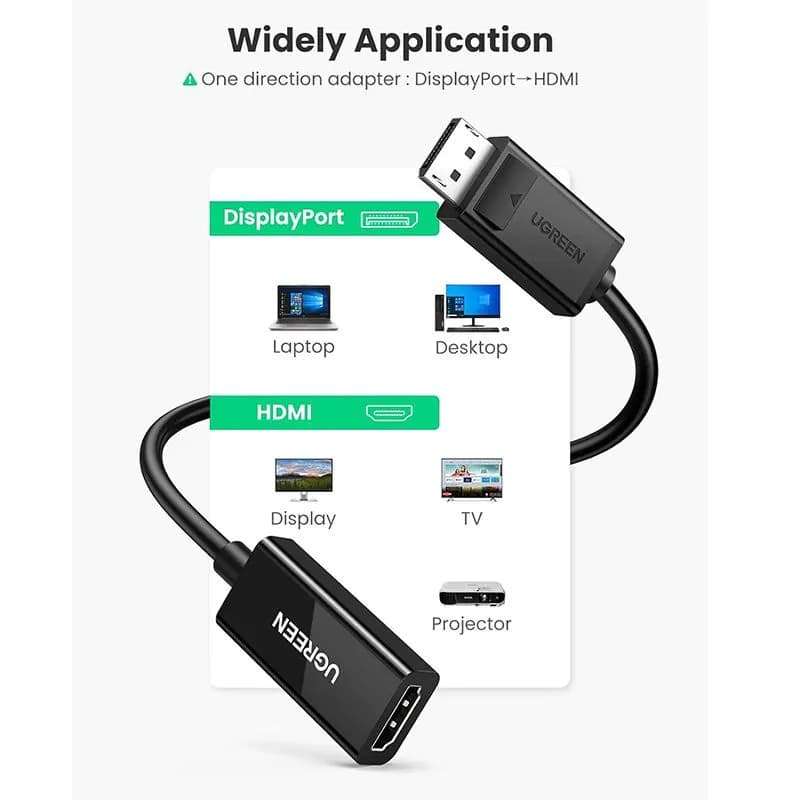 Cáp Chuyển Đổi DisplayPort Sang HDMI Ugreen 40362 (Hỗ Trợ 1080P, Vỏ Nhựa ABS Cao Cấp)