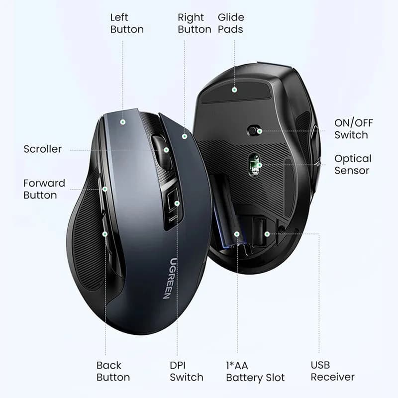 Chuột Không Dây Dual Mode Ugreen 15508 MU006 (Bluetooth 5.0 & Wireless 2.4GHz)