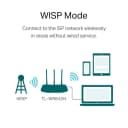 Bộ Phát Wifi TP-Link TL-WR845N Chuẩn N Tốc Độ 300Mbps 2