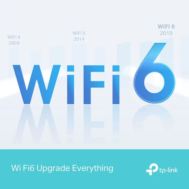 Bộ Phát Wifi 6 TP-Link Archer AX12 Băng Tần Kép AX1500