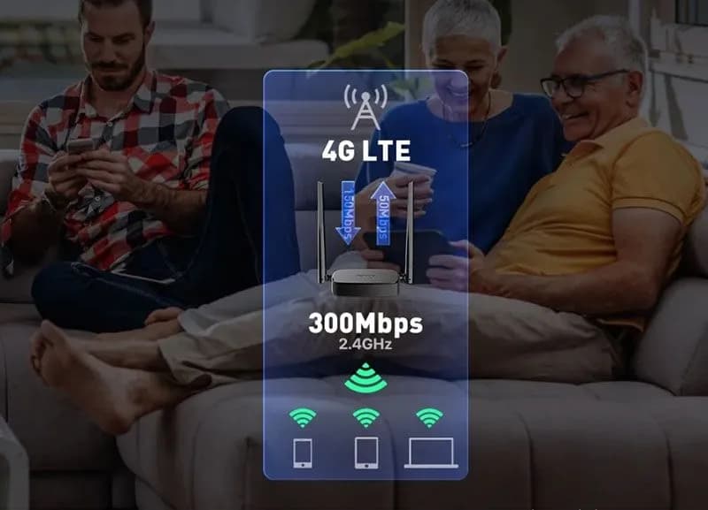 Bộ Phát Wifi Từ Sim 4G Tenda 4G05 Chuẩn N300 Tốc Độ 300Mbps