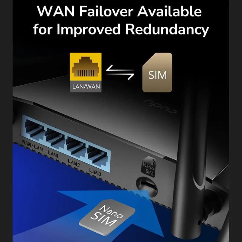 Bộ Phát Wifi Từ Sim 4G Cudy LT400 Chuẩn N300 LTE Cat4