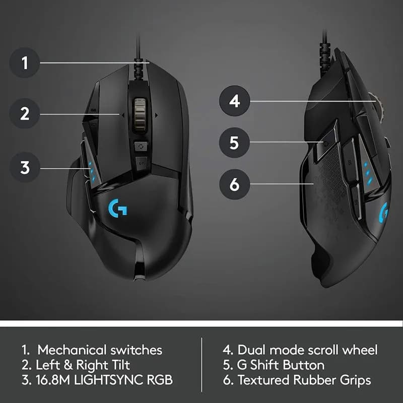 Chuột Gaming Có Dây Logitech G502 Hero – Chuột Chơi Game Cao Cấp Chính Hãng