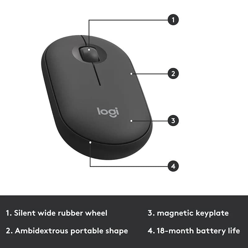 Bộ Bàn Phím Chuột Không Dây Logitech MK470 Slim - Combo Chuột Và Bàn Phím Siêu Mỏng Chống Ồn