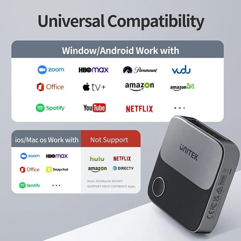 Bộ Nhận HDMI Không Dây Cho Máy Chiếu, Tivi Unitek V1162B01 4K@60Hz