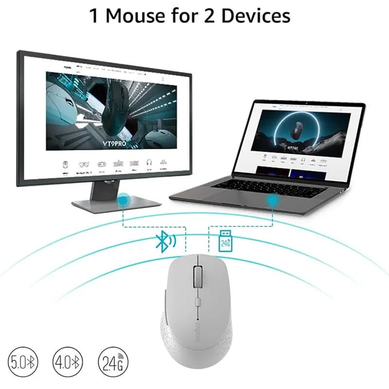 Chuột Không Dây Rapoo M300 Silent | Bluetooth & 2.4GHz Đa Thiết Bị