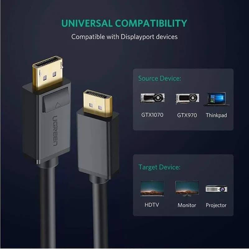 Cáp DisplayPort Ugreen 10245 DP102 Chuẩn 4K/60Hz Dài 1.5m