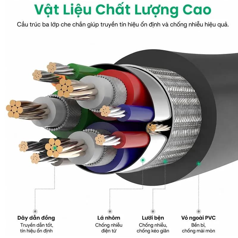 Cáp VGA 2M Ugreen 11646 VG101 Cao Cấp Hỗ Trợ Full HD 1080P