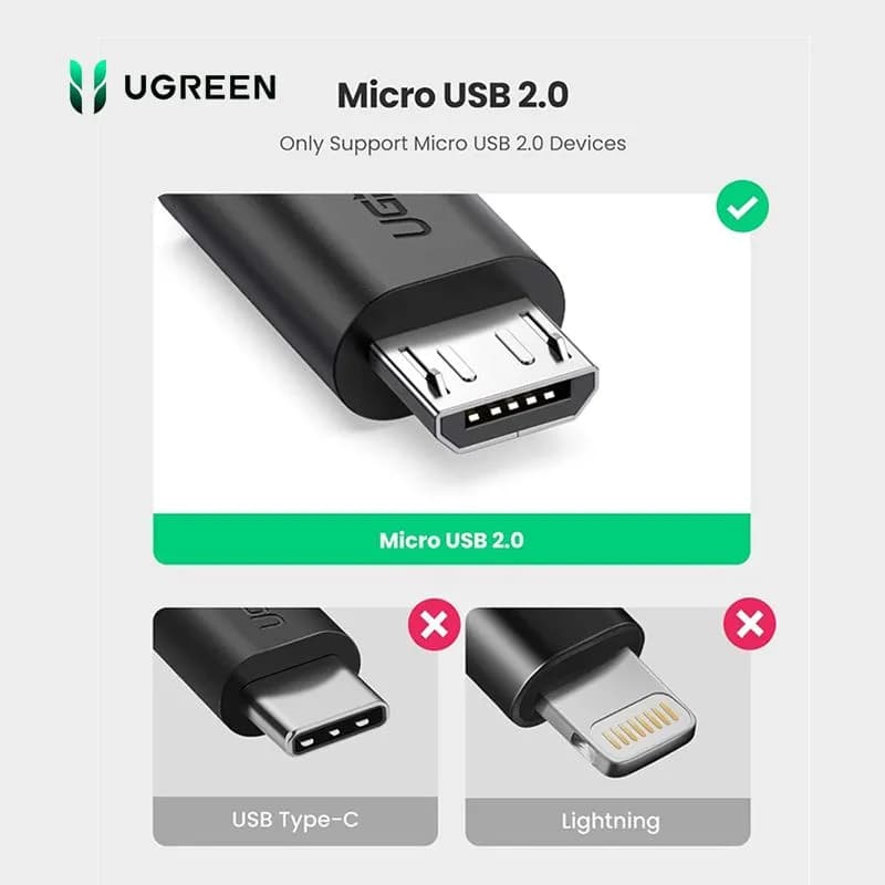 Cáp OTG Micro USB Sang USB 2.0 Dài 12cm Ugreen 10396