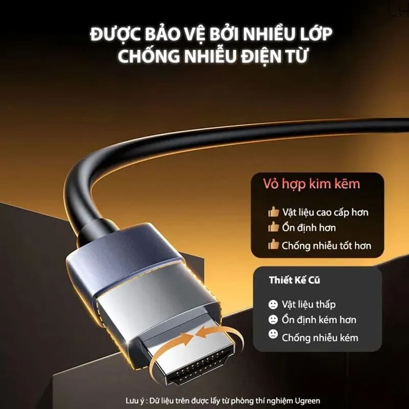 Cáp HDMI 2.0 Sợi Quang AOC 30m Ugreen 45507 (HD178) - Hỗ Trợ 4K@60Hz Cao Cấp