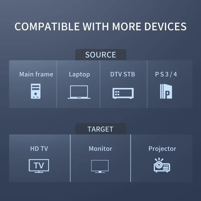 Cáp HDMI 2.0 Dài 10m Jasoz A118 T-A222 Hỗ Trợ 4K@30Hz 3D