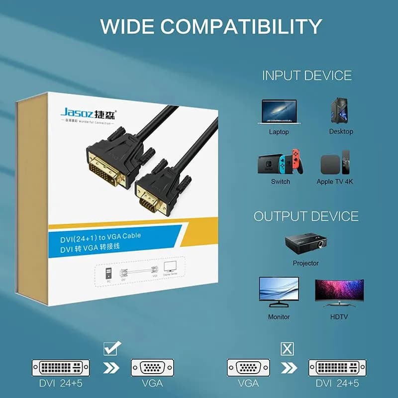 Cáp DVI 24+1 Sang VGA Dài 1.8m Chính Hãng Jasoz B106 T-B131 - Hỗ Trợ Full HD