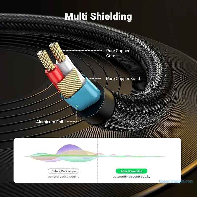 Cáp Audio 3.5mm Sang 6.35mm (6.5mm) 2M Ugreen 10628 Chống Nhiễu