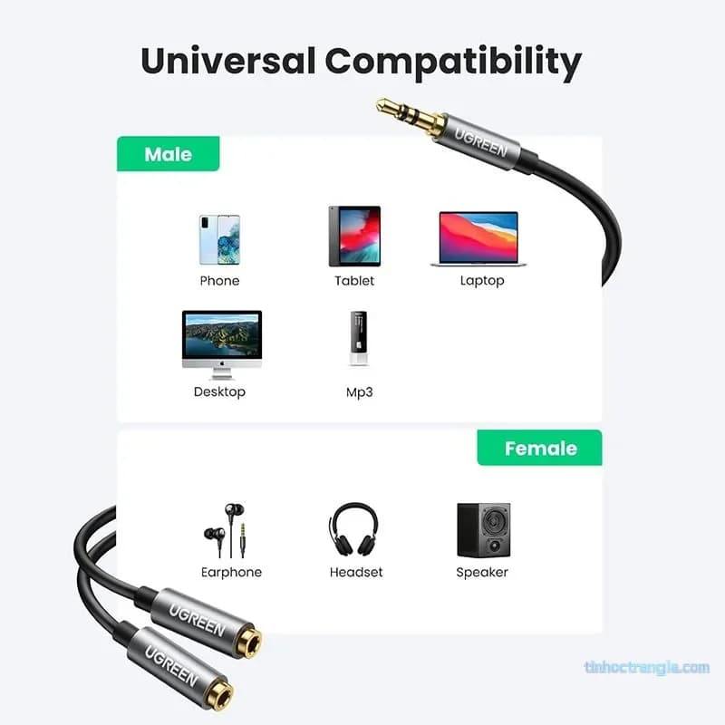 Cáp Chia Tai Nghe Audio 3.5mm 1 Ra 2 (1 Cổng Dương Sang 2 Cổng Âm) Dài 20cm Ugreen 10532