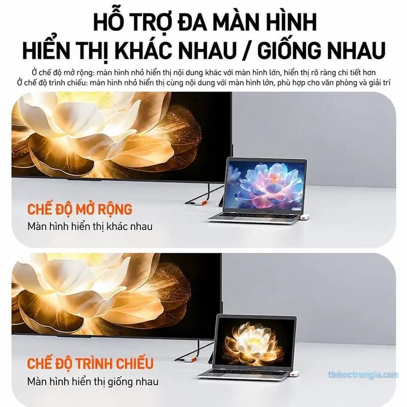 Bộ Trình Chiếu HDMI Không Dây UNITEK V1715A Kết Nối Laptop, Điện Thoại Lên Máy Chiếu Phòng Họp - hover