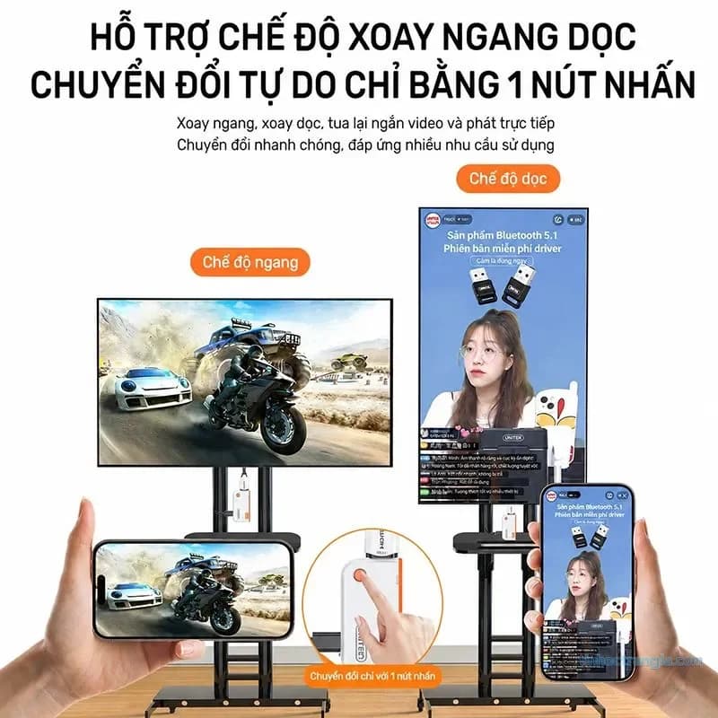 Bộ Trình Chiếu HDMI Không Dây UNITEK V1715A Kết Nối Laptop, Điện Thoại Lên Máy Chiếu Phòng Họp