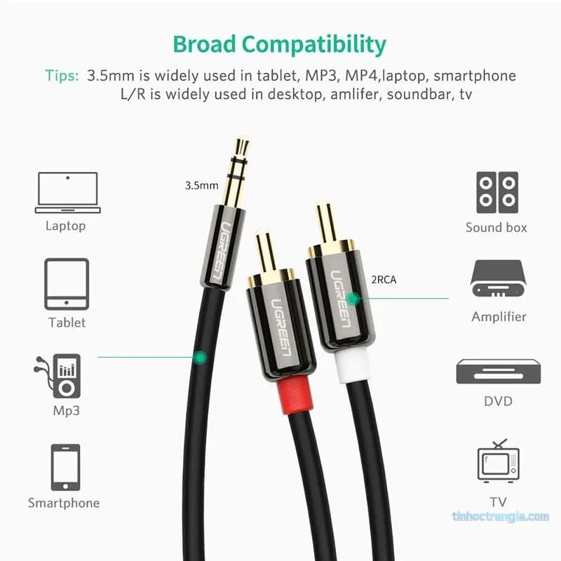 Cáp Audio 3.5mm Sang RCA 2 Đầu Hoa Sen Ugreen AV116 (1.5m - 5m)