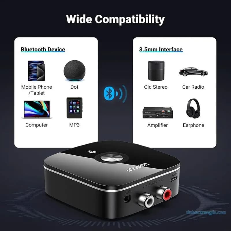 Bộ Nhận Bluetooth Ugreen 30445 20mW - Cổng 3.5mm & RCA Hoa Sen Tích Hợp Pin
