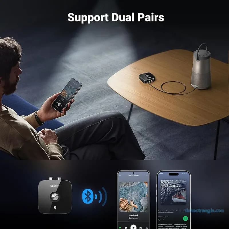 Bộ Nhận Bluetooth Ugreen 30445 20mW - Cổng 3.5mm & RCA Hoa Sen Tích Hợp Pin