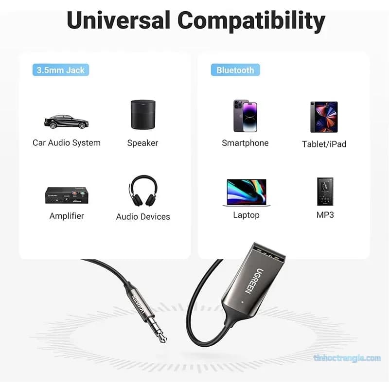 Bộ Nhận Tín Hiệu Bluetooth 5.0 Audio Receiver Ugreen 70601 (Jack 3.5mm)