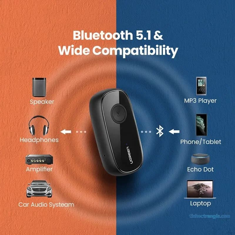 Thiết Bị Nhận Bluetooth 5.0 Audio Receiver Ugreen 70304 (Hỗ Trợ aptX, Jack 3.5mm, Màu Đen) - hover