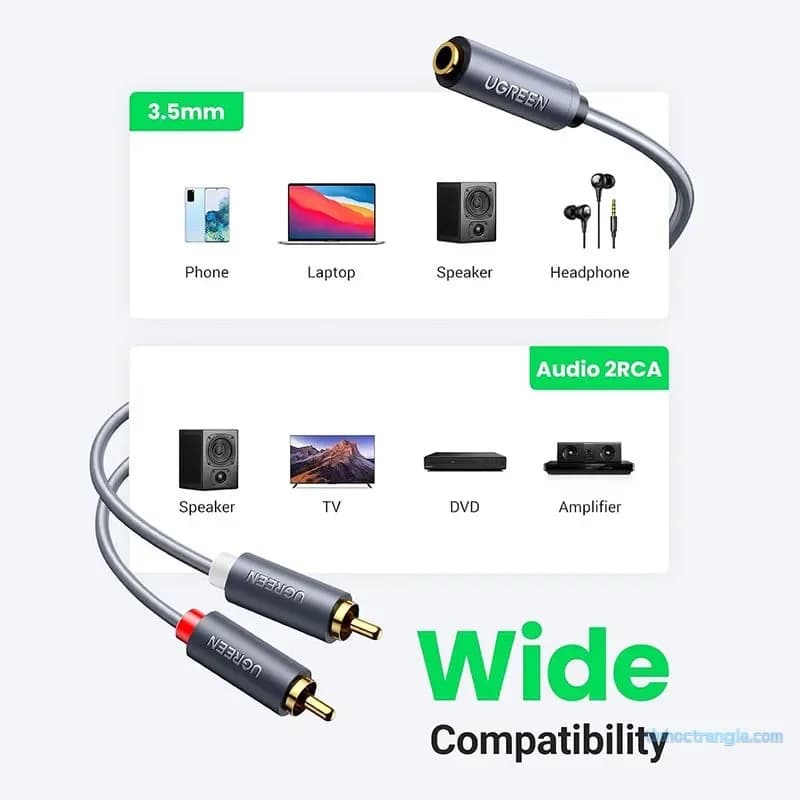 Cáp Chuyển Audio 3.5mm Âm Ra 2 Đầu RCA Dương Ugreen 10561 Dài 20cm
