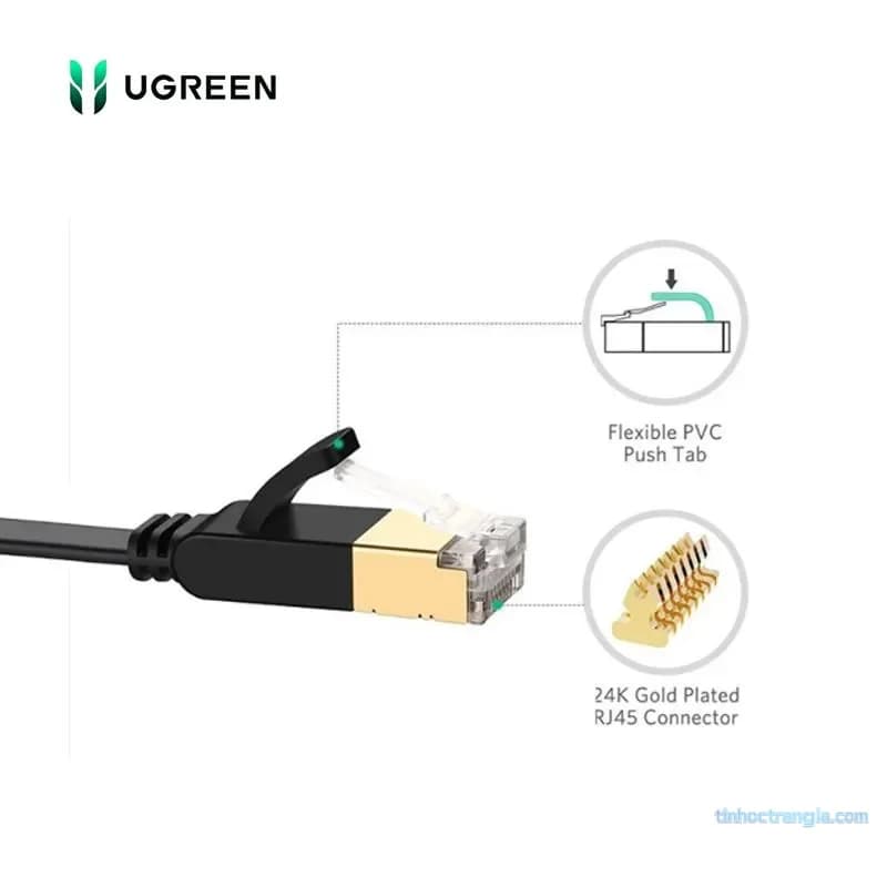 Cáp Mạng Cat7 Dẹt Ugreen STP Tốc Độ 10Gbps 600Mhz (1m - 20m)