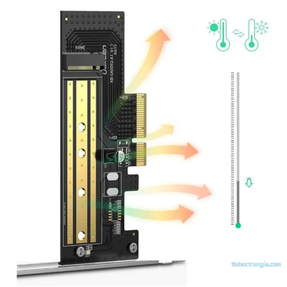 Card Chuyển Đổi PCI Express Sang M.2 NVMe Ugreen 70503 Chính Hãng 4