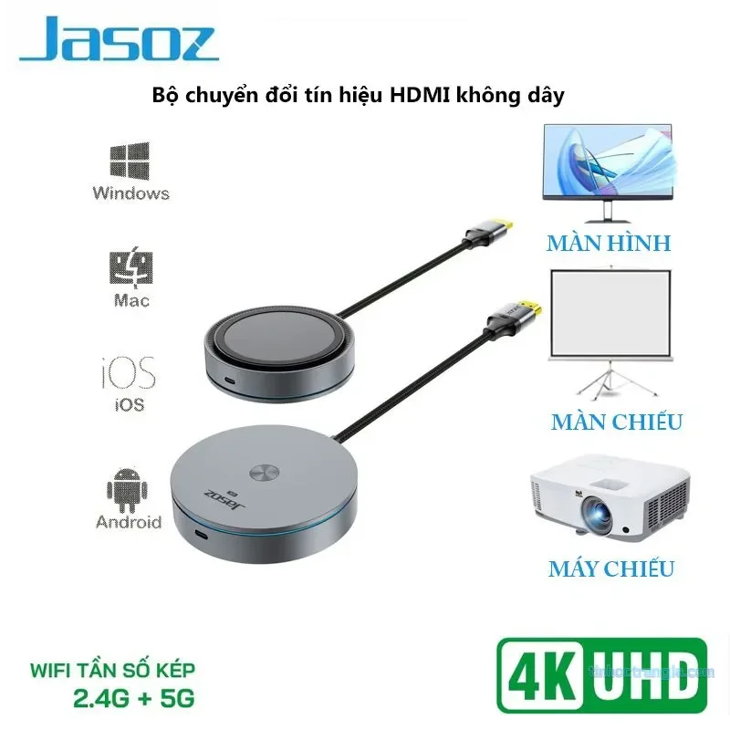 Bộ kết nối HDMI không dây 4K@30Hz JASOZ G144 T-G167 2
