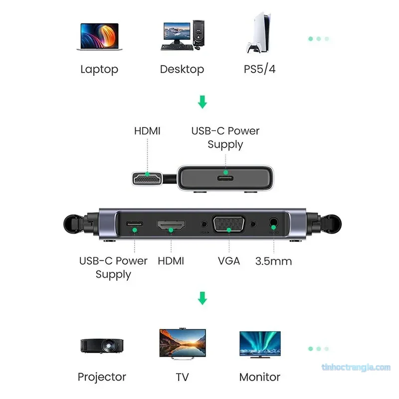 Bộ truyền nhận HDMI/VGA không dây 50m Ugreen 50633 chính hãng - hover